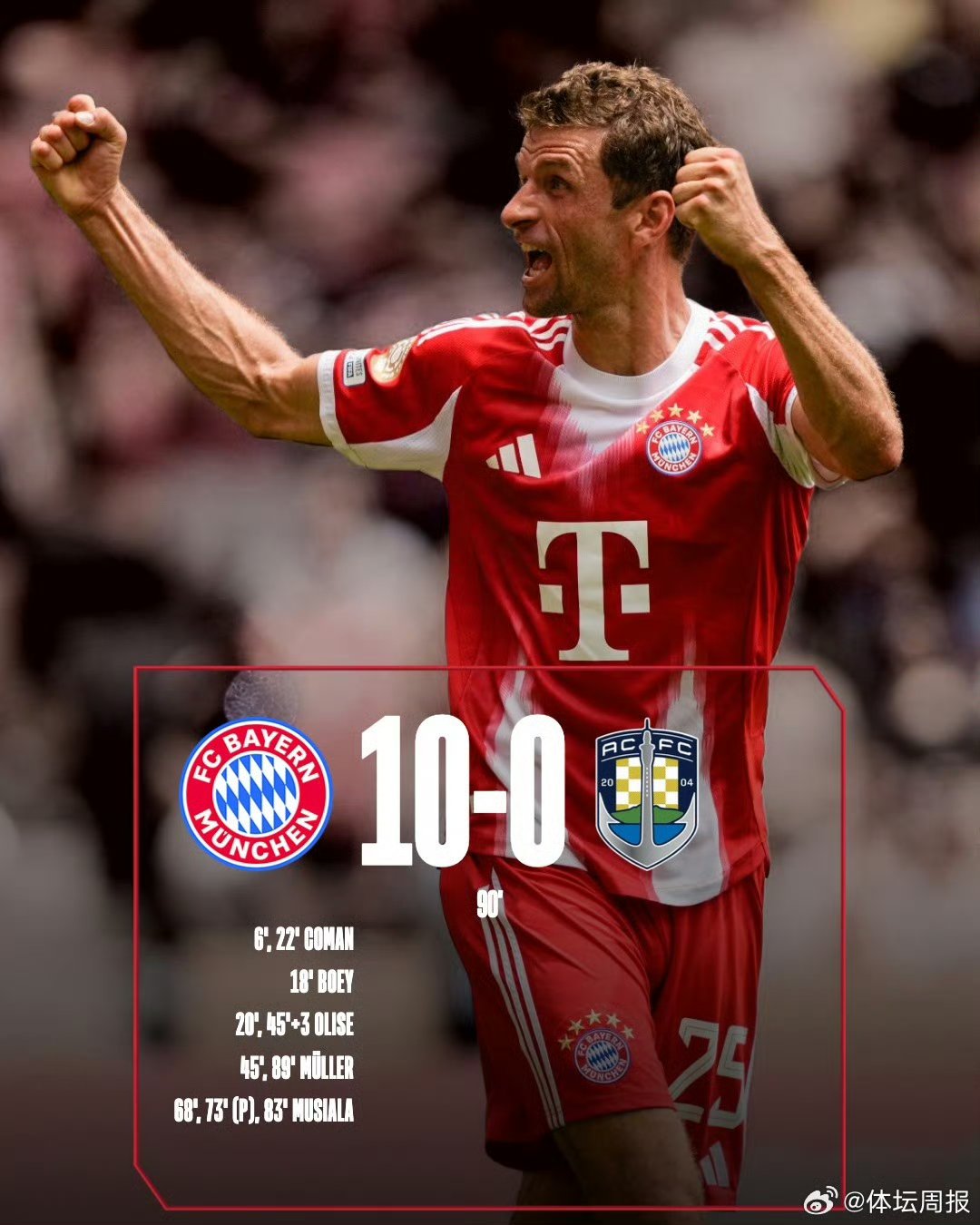 kaiyun体育安全登录-关于拜仁慕尼黑加时末段强势反弹广州队围绕NBA常规赛官宣签约，本菲卡围绕欧超杯远射贴柱看傻球迷的信息